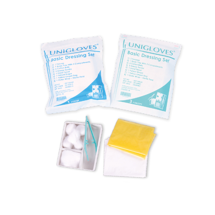 Disposable Dressing Set